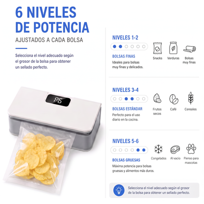 Sellador Térmico Portátil